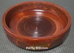 Item thumbnail for item 6b182a41-ecdf-4f29-b9fb-d4451be4275f