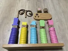Item thumbnail for item 1d64c91b-45b8-4762-aaa6-22b4b97ed5c3