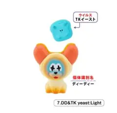 ケンエレファント　ガチャ　パンデッド DD&TK yeast : Light