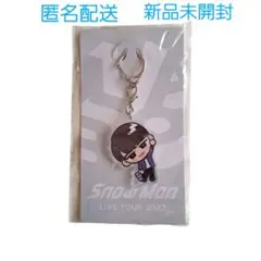 Item thumbnail for item 5d1eb6cf-ee16-4ac6-8af3-d40b5099169b