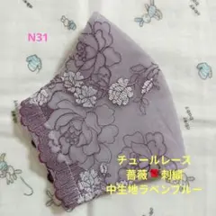 Item thumbnail for item e35dc48a-13d6-436d-9679-adab5028be56