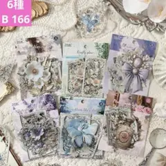 Item thumbnail for item 8c96d3c0-3ee3-4227-bd8a-047b679295d2