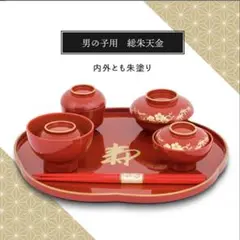 Item thumbnail for item c5d764b1-c6df-4e23-a78c-af2b1c96a344