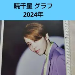 Item thumbnail for item 0397e506-cac6-4c5b-a70a-e8e2a9b4ce4d