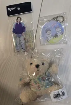 Item thumbnail for item d5406500-8b42-444c-aebc-03372c7ffe7f