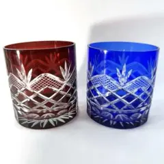 Item thumbnail for item e08aaee7-3b4d-40ea-be92-67716bcaf067