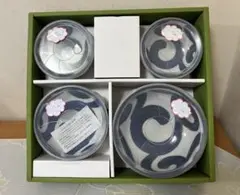 Item thumbnail for item c4c69c5d-8477-4bd7-941f-2a44b3836f29