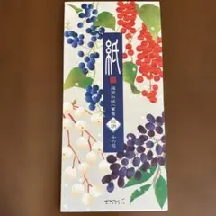 Item thumbnail for item 6d0a4418-d72b-4d40-ad59-be8370957a8a