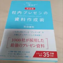 【完全版】社内プレゼンの資料作成術