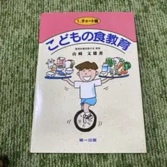 子どもの食教育 1(チャート編)
