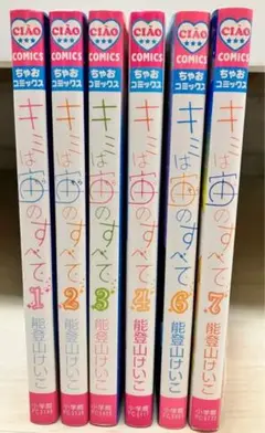 キミはおのすべて