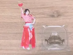 Item thumbnail for item 8f75a540-dda7-4e47-9057-1e1d37734ca8