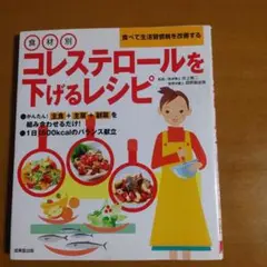 食材別コレステロールを下げるレシピ