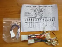 Item thumbnail for item 4e59ec3a-c9e7-44a8-b336-0ff3a17f646b