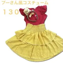 Item thumbnail for item 37d3d9fc-369e-46c4-8a63-f9e4bb14bde7