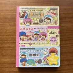 Item thumbnail for item 64bf4c97-02b7-46b8-8c4b-3045856f8591