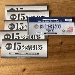 焼肉坂井ホールディングス 株主優待