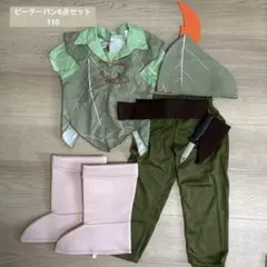 Item thumbnail for item 891f2d58-6b38-4a43-9aeb-37afb4e54dc9