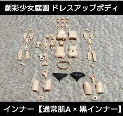 Item thumbnail for item c91b3d1d-4d74-4c5a-a966-aea25a602843