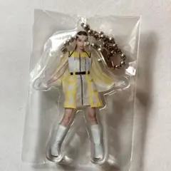 Item thumbnail for item ceb94aed-d3c0-461d-ab52-dd5e8039cbdb