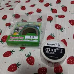 スヌーピータウン☆原宿店限定マスキングテープ☆山手線とボーリング
