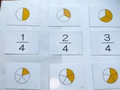 小学校　算数　分数/小数カードA7サイズ46枚