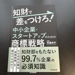 知財で差をつけろ! 中小企業・スタートアップのための商標戦略