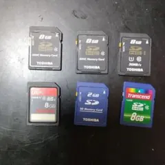 3Ds SDカード 8GB/2GBセット