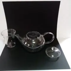 Item thumbnail for item 79511ebc-ce5d-4c13-8d11-735496c63228
