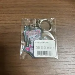 Item thumbnail for item 1c4e5131-254d-4d11-8d65-051d2e6a0f4d