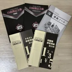 Item thumbnail for item d7c1e0a4-df48-44d8-b8ae-a182f0e2e436