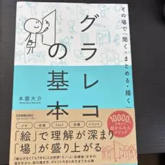 その場で「聞く・まとめる・描く」 グラレコの基本