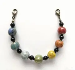 Item thumbnail for item bd2a13fd-0e4f-4625-b6b7-021adac5787d