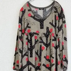 Item thumbnail for item e7163114-54ad-419d-bce5-b7ca5b58bc5f