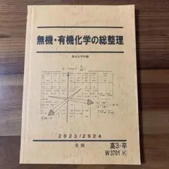 無機・有機化学の総整理 2023/2024 高3卒