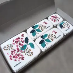 Item thumbnail for item 03fad092-2396-4081-afae-f90604bb5b0f