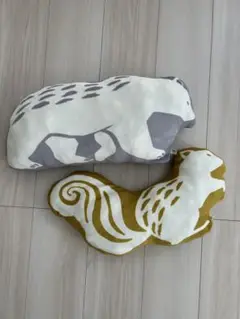 Item thumbnail for item 4244f559-9c93-47ca-a2d5-3390b8ccbac3