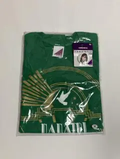Item thumbnail for item 16305aa0-abdf-4f9f-a34f-9abda56afa29