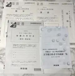 第2回全統高2模試　2025年　河合塾