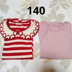 Item thumbnail for item 5bec76f3-a263-44a6-995d-1b07279abd4d