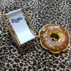 Item thumbnail for item 05aa31cb-b282-4b6d-bb8f-a2facbc6e540