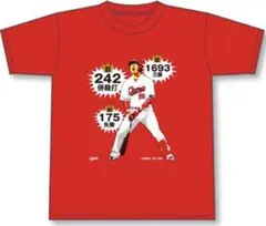 広島カープ 新井貴浩 引退記念グッズ