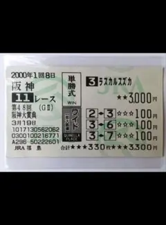 競馬 ラスカルスズカ 馬券 阪神大賞典 2000年
