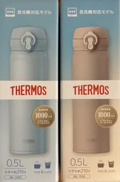 Item thumbnail for item e0949cc8-9da8-4b35-8a21-7e7dc796b746