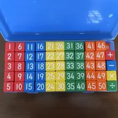 くもん　かずキューブ　くもん出版