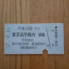 改札鋏　四角形　鉄道【新品予備品】 改札鋏四角形鉄道【新品予備品】