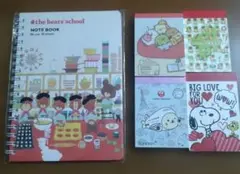 Item thumbnail for item a5558357-3fd0-46d3-943d-b6be5d28ac17