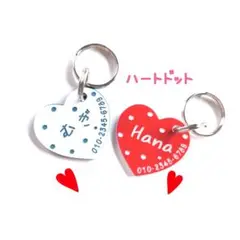 Item thumbnail for item 4c75a9df-6256-43c8-8000-e3b0d4dd4cd1