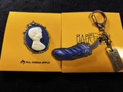 Item thumbnail for item 6e457215-7d37-4a15-a571-b1f1cd6e3a6a