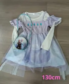 Item thumbnail for item 20f6e79f-951d-4ccf-8533-be6252471aa9